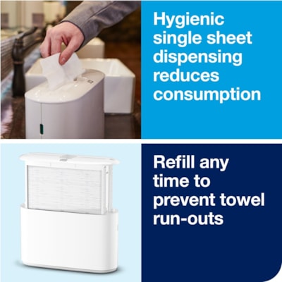 TORK Xpress Countertop Multifold Hand Towel Dispenser - Multifold Dispenser - 7.90" (200.66 mm) Height x 12.70" (322.58 mm) Width x 4.60" (116.84 mm) Depth - Plastic - White - Hygienic, Compact - 1 Box COUNTERTOP MULTIFOLD WHITE DISPENSER
