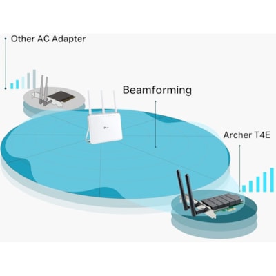 TP-Link Archer T4E IEEE 802.11ac Dual Band Wi-Fi Adapter for Desktop Computer - PCI Express - 1.17 Gbit/s - 2.40 GHz ISM - 5 GHz UNII - Internal  