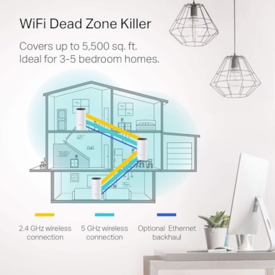 TP-Link - Point d'accès sans fil Deco M4 Bi bande IEEE 802.11ac 1,17 Gbit/s - 2,40 GHz, 5 GHz - 2 x Antenne(s) interne - Interne - Technologie MIMO - 2 x Réseau (RJ-45) - Gigabit Ethernet - Bluetooth 4.2 - Bureau - 3  