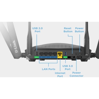 D-Link EXO DIR-3040 Wi-Fi 5 IEEE 802.11ac Ethernet Wireless Router - 2.40 GHz ISM Band - 5 GHz UNII Band - 6 x Antenna(6 x External) - 375 MB/s Wireless Speed - 4 x Network Port - 1 x Broadband Port - USB - Gigabit Ethernet - VPN Supported - Desktop TWRLS 