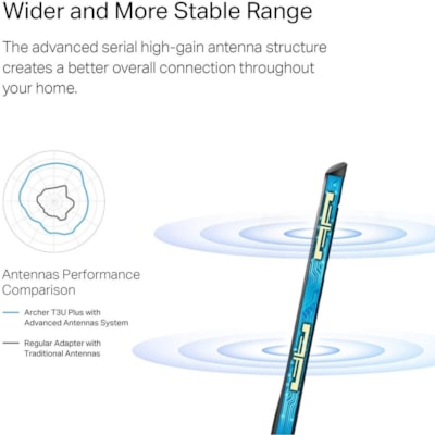 TP-Link T3U Plus IEEE 802.11ac Dual Band Wi-Fi Adapter for Desktop Computer, Notebook - USB 3.0 - 1.27 Gbit/s - 2.40 GHz ISM - 5 GHz UNII - External  