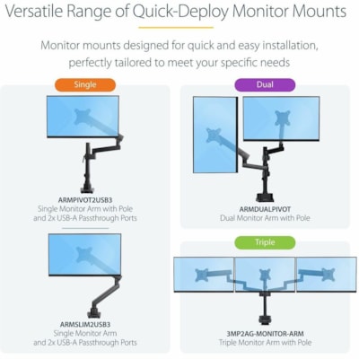 StarTech.com Desk Mount Dual Monitor Arm, Height Adjustable Monitor Mount for 2x VESA Displays up to 32" (17.6lb/8kg), Mechanical Spring - VESA 75x75/100x100mm desk mount dual monitor arm for 2x 32 inch (16:9) displays (17.6lb each) - Clamp/Grommet; Detachable VESA plates - Articulating ergonomic mo  MNT 
