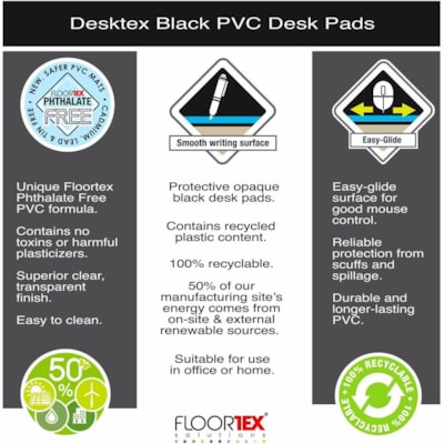 Desktex® Black Vinyl Rectangular Desk Pads - 20" x 36" - Rectangular - 20" (508 mm) Width x 36" (914.40 mm) Length x 0.03000" (0.76 mm) Depth - Black Backing - Vinyl - Black   