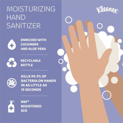 Kleenex® Ultra Hand Sanitizer Foam - 1.20 L - Bacteria Remover - Hand, Skin - Moisturizing - Clear - Dye-free, Quick Drying, Non-sticky, Fragrance-free - 2 / Carton ELECTRONIC CASSETTE  2/CTN 