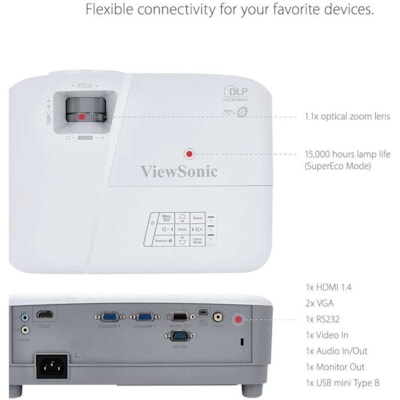 ViewSonic PA503S 3D Ready DLP Projector - 4:3 - Portable - 800 x 600 - Front, Ceiling - 576p - 4500 Hour Normal Mode - 15000 Hour Economy Mode - SVGA - 22,000:1 - 4000 lm - HDMI - USB - 3 Year Warranty  PROJ 