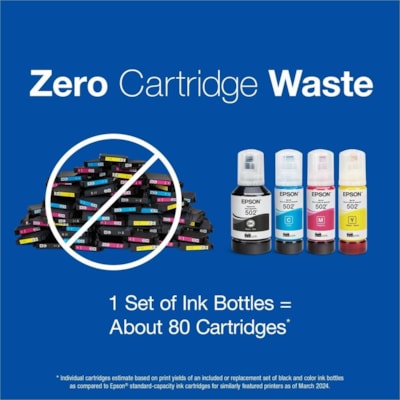 Epson T502, Magenta Ink Bottle - Inkjet - Magenta /SENSOR 