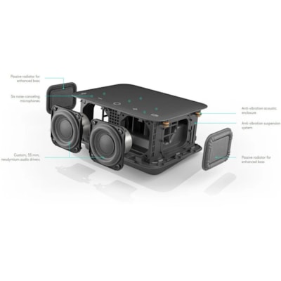 Logitech Logi Dock Docking Station - for Desktop PC, Tablet, Smartphone - 100 W - USB Type C - 2 Displays Supported - 4K - 3840 x 2160 - 5 x USB Ports - 3 x USB 3.1 Type-C Ports - 2 x USB Type-A Ports - USB Type-A - 4 x USB Type-C Ports - USB Type-C - 1 x HDMI Ports - HDMI - 1 x DisplayPorts - Displ  
