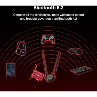 TP-Link - Adaptateur Wi-Fi/Bluetooth Archer TXE75E AXE5400 IEEE 802.11ax Bluetooth 5.2 Triples Bandes pour Ordinateur de bureau, Contrôleur de jeu, Écouteurs, Clavier - PCI Express - 5,27 Gbit/s - 2,40 GHz ISM - 6 GHz UNII - Carte enfichable 2WRLS 