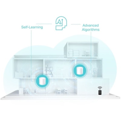 TP-Link Deco X50(3-pack) - AX3000 Whole Home Mesh Wi-Fi 6 System 3-Pack - Dual Band - 2.40 GHz ISM Band - 5 GHz UNII Band - 2 x Antenna(2 x Internal) - 375 MB/s Wireless Speed - 3 x Broadband Port - Gigabit Ethernet - Desktop  