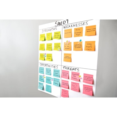 Post-it® Self-Stick Easel Pads - 20 Sheets - Plain - Stapled - 18.50 lb (8391.46 g) Basis Weight - 20" (508 mm) x 23" (584.20 mm) Sheet Size - White Paper - Cardboard Cover - Resist Bleed-through, Removable, Sturdy Back - 2 / Pack 2 PADS/PK 20 SHEETS/PAD ADHERES TO MOST WALL SURFACES
