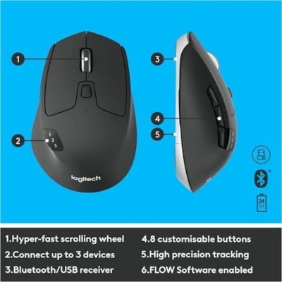 Logitech® MK850 Performance Wireless Keyboard and Mouse Combo - USB Wireless Bluetooth/RF Keyboard - USB Wireless Bluetooth/RF Mouse - Optical - 1000 dpi - 8 Button - Scroll Wheel - AAA, AA - Compatible with Desktop Computer, Smartphone, Notebook, Tablet for PC, Mac - 1 Each  