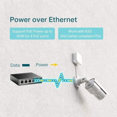 TP-Link 5-Port Gigabit Desktop Switch with 4-Port PoE+ - 5 Ports - Gigabit Ethernet - 10/100/1000Base-T - 2 Layer Supported - 4.30 W Power Consumption - 65 W PoE Budget - Twisted Pair - PoE Ports - Desktop - 3 Year Limited Warranty  