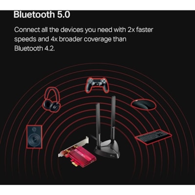 TP-Link TX3000E IEEE 802.11ax Bluetooth 5.0 Dual Band Wi-Fi/Bluetooth Combo Adapter for Desktop Computer, Gaming Controller, Headset, Speaker - PCI Express x8 - 2.93 Gbit/s - 2.40 GHz ISM - 5 GHz UNII - Internal  WRLS 