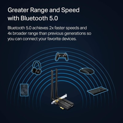 TP-Link TX50E IEEE 802.11ax Bluetooth 5.0 Dual Band Wi-Fi/Bluetooth Combo Adapter for Bluetooth Headset, Desktop Computer - PCI Express - 2.93 Gbit/s - 2.40 GHz ISM - 5 GHz UNII - Plug-in Card  WRLS 