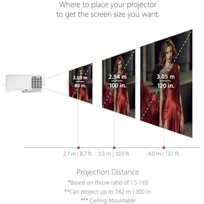 ViewSonic PX701-4K Standard Throw DLP Projector - 16:9 - Ceiling Mountable - 3840 x 2160 - Front - 2160p - 6000 Hour Normal Mode - 20000 Hour Economy Mode - 4K UHD - 12,000:1 - 3200 lm - HDMI - USB - Home  PROJ 