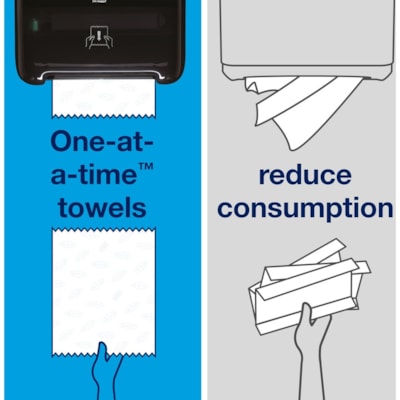 TORK Tork Matic Hand Towel Roll Dispenser Black H1 - Roll Dispenser - 15" (381 mm) Height x 13.20" (335.28 mm) Width x 8.10" (205.74 mm) Depth - Plastic - Black - Hygienic - 1 / Carton ROLL TOWEL DISPENSER BLACK 