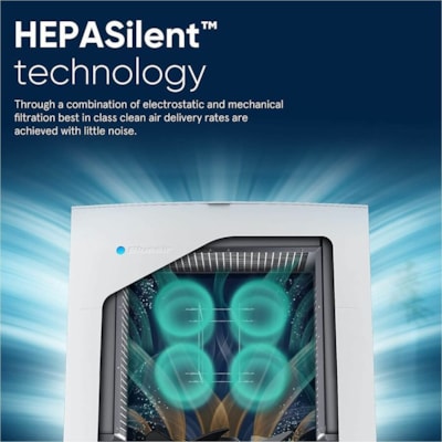 Blueair Classic 605 Air Purifier - HEPA - 775 Sq. ft. (72000000 mm²) HEPASILENT WI-FI ENABLED 