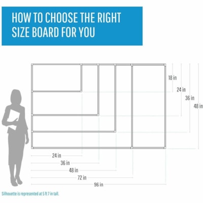 Merangue Ayda Fabric Bulletin Board - 18" x 24" - 18" (457.20 mm) Board Height x 24" (609.60 mm) Board Width - Blue Felt, Fabric Surface - Self-healing, Durable, Resilient - Aluminum Frame Each BOARD SIZE: 18" X 24" ALUMINUM FRAME