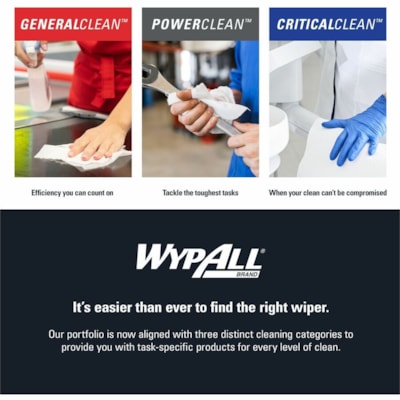 Wypall - Nettoyant tout usage 34955 - longueur de 12,20 po (309,88 mm) x largeur de 12,40 po (314,96 mm) - Absorbant, Léger, Résistant aux solvants, Résistance à l'humidité, Sans résidus - Blanc - 1100 / Rouleau  RL.  JUMBO  1100 CT  12-1/2''  X 13-2/5''  BLANC D