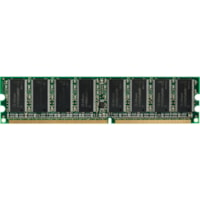 HP 1GB DDR2 200-pin DIMM - For Printer - 1 GB DDR2 SDRAM - 200-pin - DIMM - 1 Year Warranty