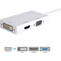 Axiom 3-in-1 DisplayPort to HDMI, VGA and DVI Video Adapter - 1 x DisplayPort 1.1a Digital Audio/Video - Male - 1 x DVI Digital Video - Female, 1 x HDMI Digital Audio/Video - Female, 1 x 15-pin HD-15 VGA - Female - 1920 x 1080 Supported