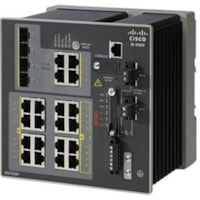 Commutateur de niveau 3 4000 8 Ports Gérable - 10/100/1000Base-T, 100Base-X, 1000Base-X - Remis à Neuf Cisco - 8 Ports - Gérable - 10/100/1000Base-T, 100Base-X, 1000Base-X - Remis à Neuf - 3 Couche supportée - 8 Emplacements SFP - Paire torsadée, Fibre Optique -