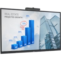 Sharp AQUOS BOARD PN-L2B PN-L652B Interactive Whiteboard - 65" (1651 mm) - 31.60" (802.64 mm) x 56.30" (1430.02 mm) Active Area - Wired/Wireless - Speaker - Bluetooth - HDMI - 1 x Number of USB 2.0 Ports - 320 W