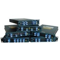 Cisco Multiplexeur de Données CWDM-MUX8A