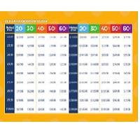 ClearPrice Charts Green, GSK, Size: 12¿x 8¿  