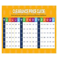 ClearPrice Charts Blue, GSK, Size: 22¿ x 8.5¿  