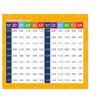 ClearPrice Charts Purple, GSK, Size: 12¿x 8¿