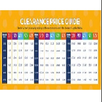 ClearPrice Charts Red, GSK, Size: 22¿ x 8.5¿